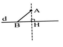 فاصله یک نقطه از یک خط در ریاضی
