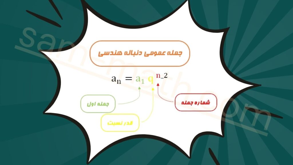 دنباله های حسابی و هندسی در ریاضی دهم تجربی 7 2 2