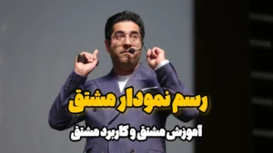 رسم نمودار مشتق