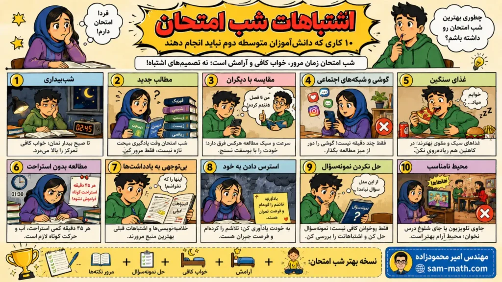 اشتباهات شب امتحان | 10 کاری که دانش آموزان نباید انجام دهند 3 اشتباهات شب امتحان