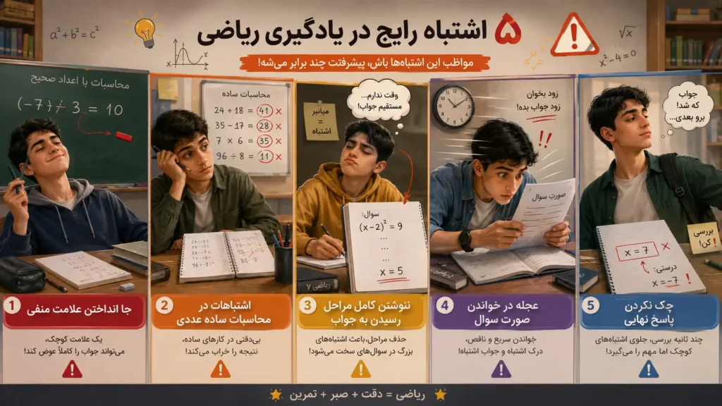 اشتباهات رایج در امتحان ریاضی هفتم