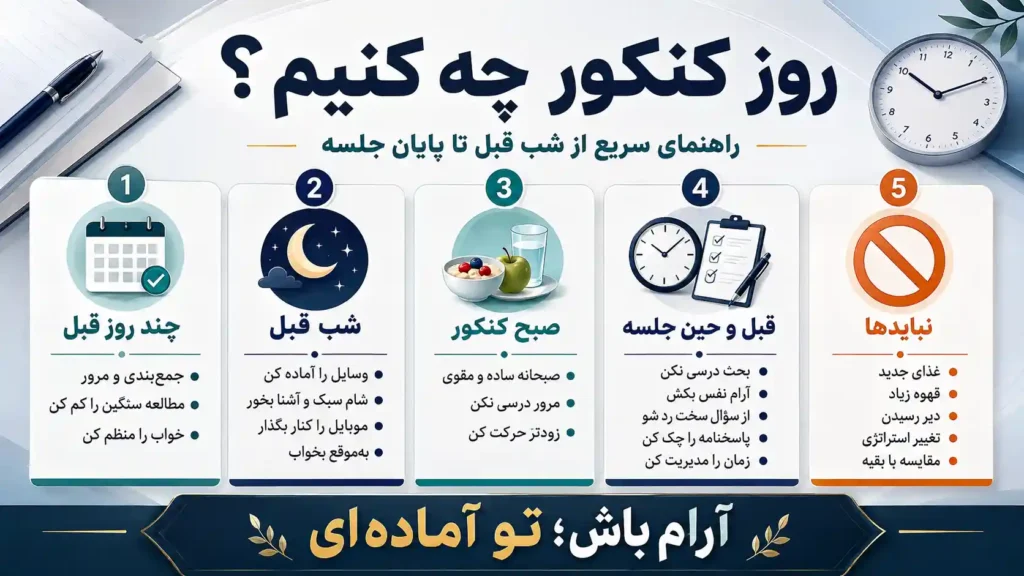 روز کنکور چه کنیم؟ از چند روز قبل تا پایان جلسه کنکور 7 روز کنکور چه کنیم؟
