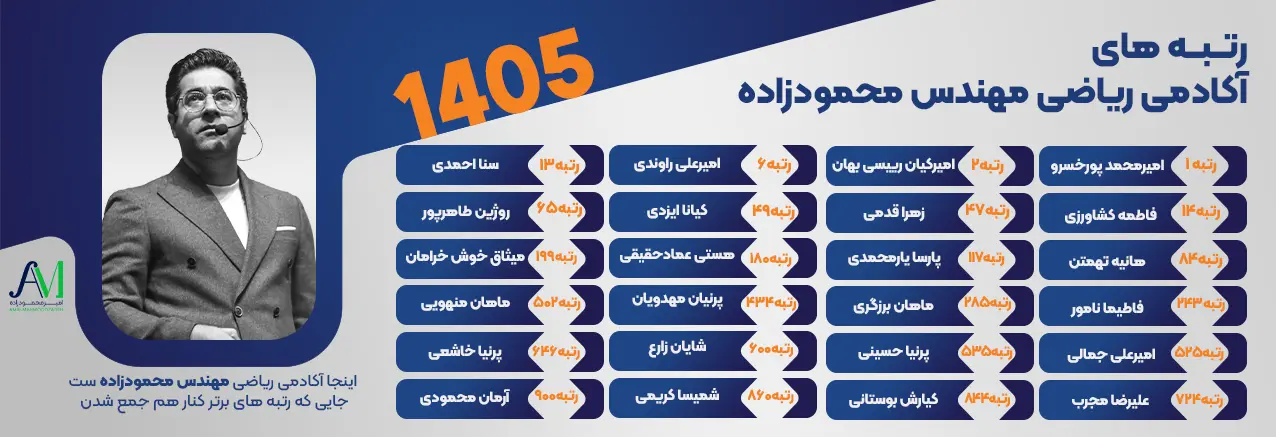 رتبه های اکادمی copy